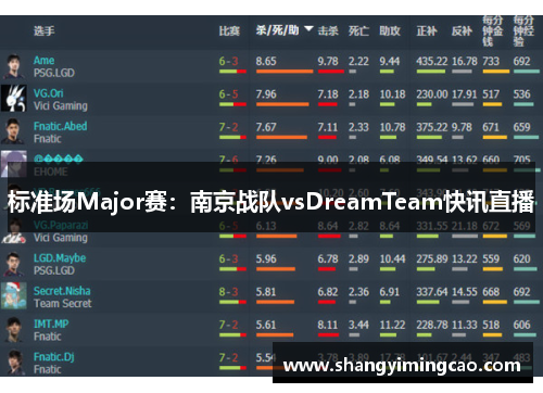 标准场Major赛：南京战队vsDreamTeam快讯直播