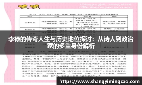 李禄的传奇人生与历史地位探讨：从诗人到政治家的多重身份解析